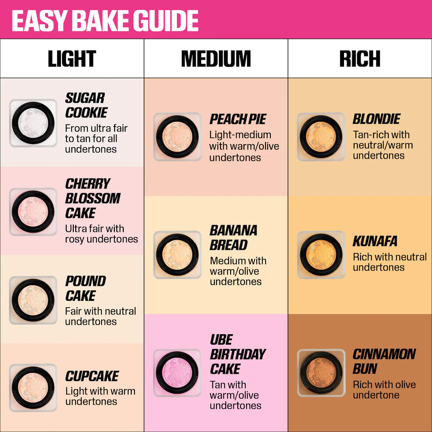 Mini Easy Bake Loose Baking & Setting Powder