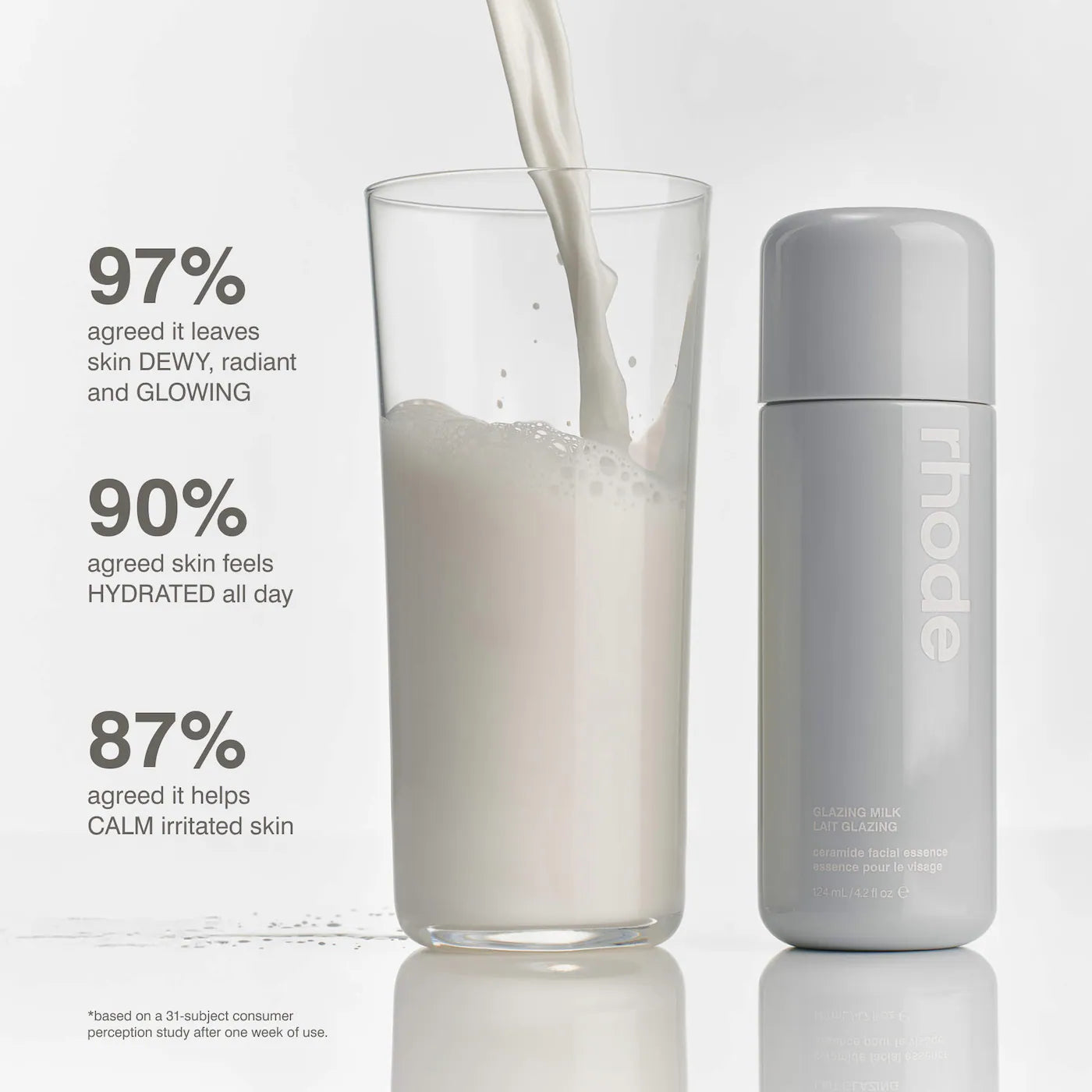Glazing milk